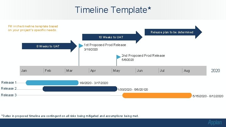 Timeline Template* Fill in the timeline template based on your project’s specific needs. Release Timeline Template* Fill in the timeline template based on your project’s specific needs. Release