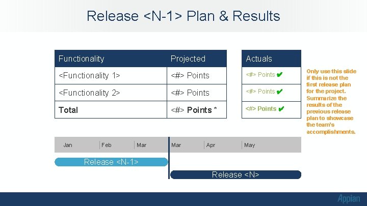 Release <N-1> Plan & Results Functionality Projected Actuals <Functionality 1> <#> Points ✔ <Functionality Release <N-1> Plan & Results Functionality Projected Actuals <Functionality 1> <#> Points ✔ <Functionality