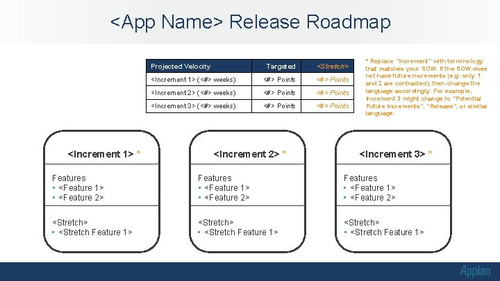 <App Name> Release Roadmap Projected Velocity <Increment 1> * Targeted <Stretch> <Increment 1> (<#> <App Name> Release Roadmap Projected Velocity <Increment 1> * Targeted <Stretch> <Increment 1> (<#>