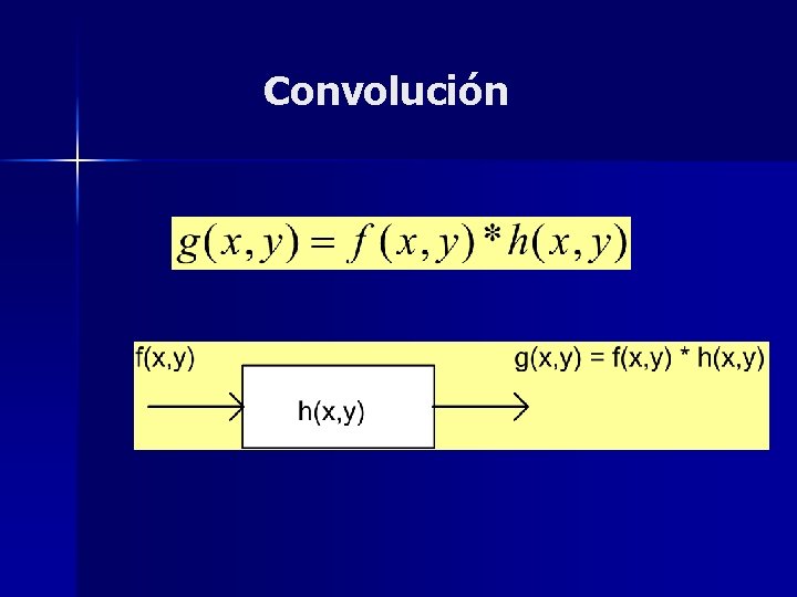 Convolución 