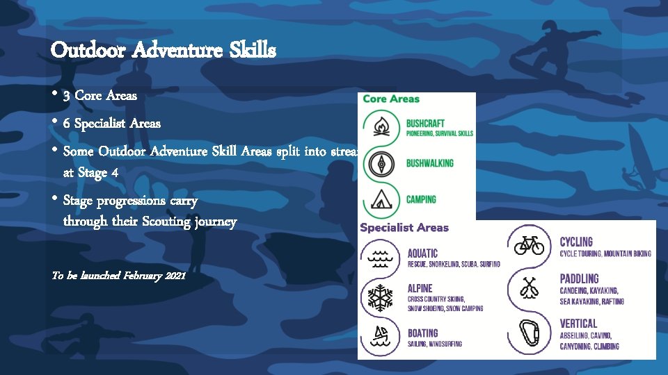 Outdoor Adventure Skills • 3 Core Areas • 6 Specialist Areas • Some Outdoor Outdoor Adventure Skills • 3 Core Areas • 6 Specialist Areas • Some Outdoor