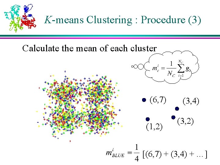 K-means Clustering : Procedure (3) Calculate the mean of each cluster (6, 7) (1,