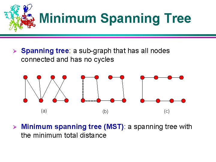 Minimum Spanning Tree Ø Spanning tree: a sub-graph that has all nodes connected and
