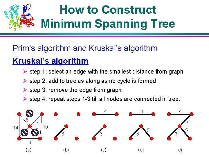 How to Construct Minimum Spanning Tree Prim’s algorithm and Kruskal’s algorithm Ø step 1:
