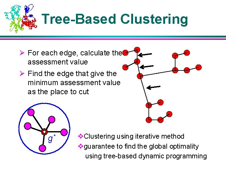 Tree-Based Clustering Ø For each edge, calculate the assessment value Ø Find the edge