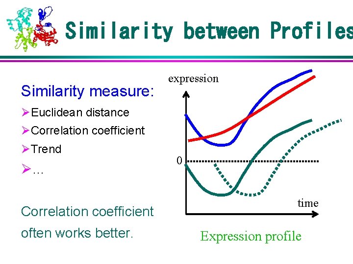 Similarity between Profiles Similarity measure: expression ØEuclidean distance ØCorrelation coefficient ØTrend Ø… Correlation coefficient