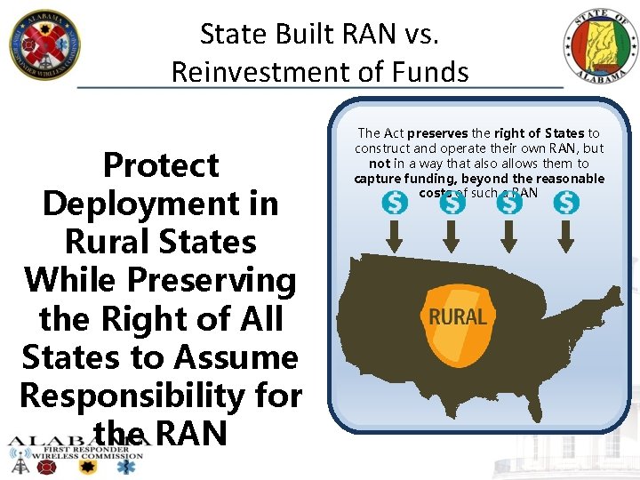 State Built RAN vs. Reinvestment of Funds Protect Deployment in Rural States While Preserving