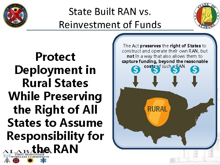 State Built RAN vs. Reinvestment of Funds Protect Deployment in Rural States While Preserving