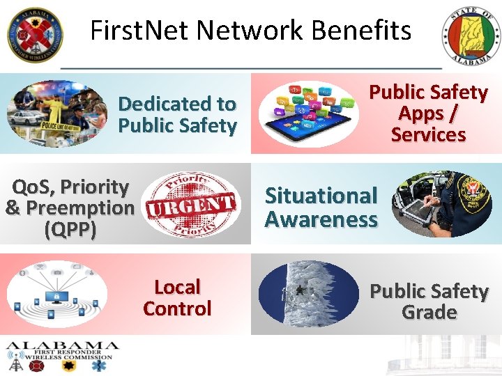 First. Network Benefits Dedicated to Public Safety Qo. S, Priority & Preemption (QPP) Public
