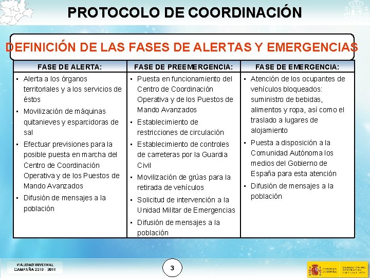 PROTOCOLO DE COORDINACIÓN DEFINICIÓN DE LAS FASES DE ALERTAS Y EMERGENCIAS FASE DE ALERTA: