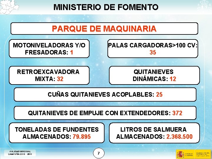 MINISTERIO DE FOMENTO PARQUE DE MAQUINARIA MOTONIVELADORAS Y/O FRESADORAS: 1 PALAS CARGADORAS>100 CV: 35