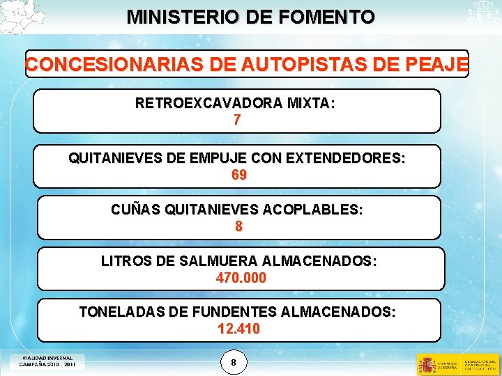 MINISTERIO DE FOMENTO CONCESIONARIAS DE AUTOPISTAS DE PEAJE RETROEXCAVADORA MIXTA: 7 QUITANIEVES DE EMPUJE