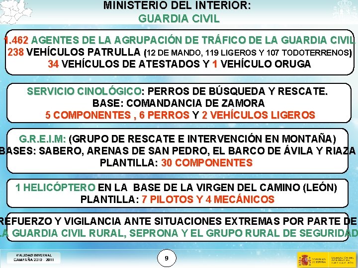 MINISTERIO DEL INTERIOR: GUARDIA CIVIL 1. 462 AGENTES DE LA AGRUPACIÓN DE TRÁFICO DE