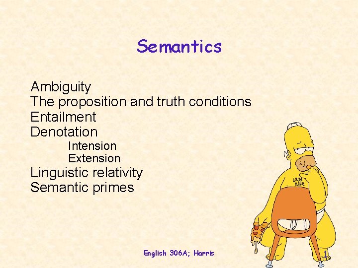 Semantics Ambiguity The proposition and truth conditions Entailment Denotation Intension Extension Linguistic relativity Semantic