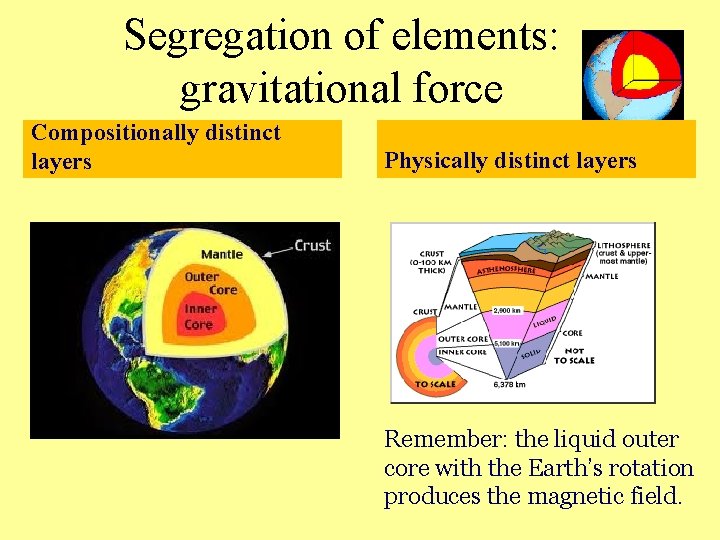 Segregation of elements: gravitational force Compositionally distinct layers Physically distinct layers Remember: the liquid