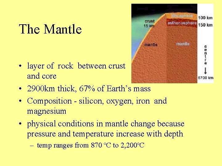 The Mantle • layer of rock between crust and core • 2900 km thick,