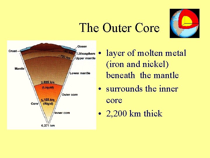  The Outer Core • layer of molten metal (iron and nickel) beneath the