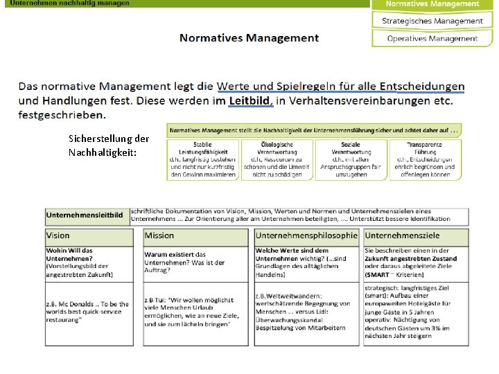 Sicherstellung der Nachhaltigkeit: Sicherstellung der Nachhaltigkeit: