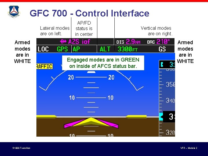 GFC 700 - Control Interface AP/FD Lateral modes status is are on left. in GFC 700 - Control Interface AP/FD Lateral modes status is are on left. in