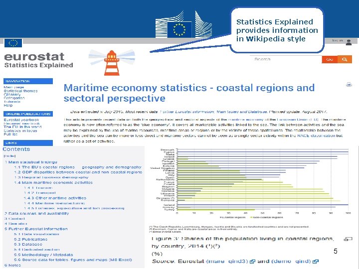 Statistics Explained provides information in Wikipedia style 5 