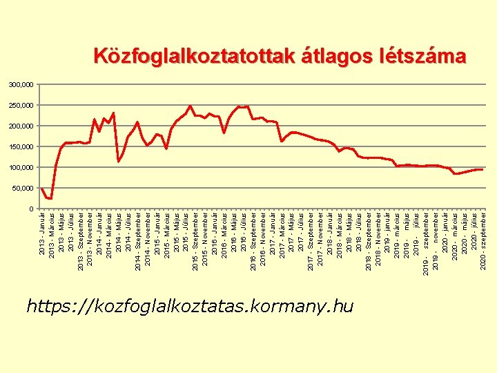 0 2013 - Január 2013 - Március 2013 - Május 2013 - Július 2013