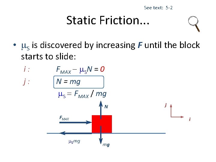 See text: 5 -2 Static Friction. . . • m. S is discovered by