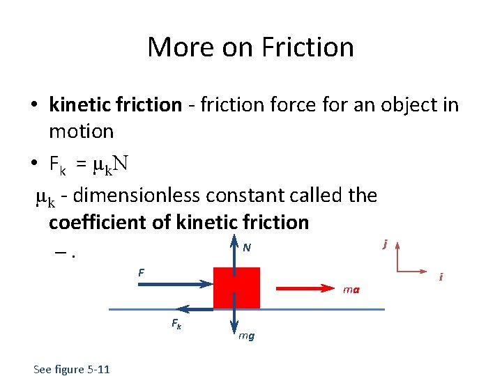More on Friction • kinetic friction - friction force for an object in motion