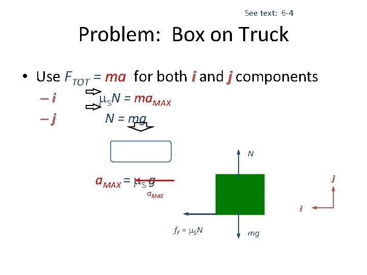 See text: 6 -4 Problem: Box on Truck • Use FTOT = ma for