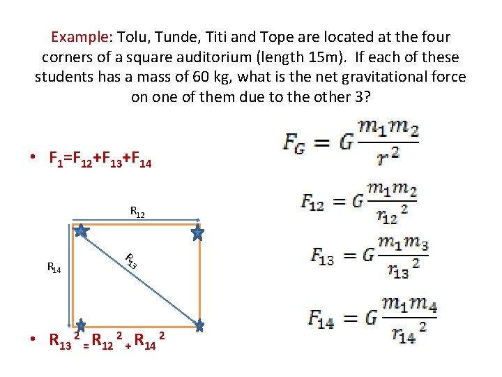 Example: Tolu, Tunde, Titi and Tope are located at the four corners of a