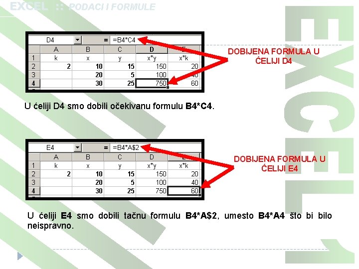 EXCEL : : PODACI I FORMULE DOBIJENA FORMULA U ĆELIJI D 4 U ćeliji