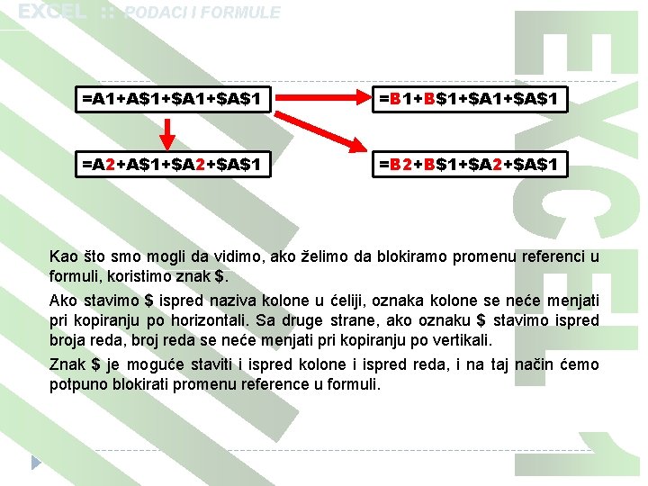 EXCEL : : PODACI I FORMULE =A 1+A$1+$A$1 =B 1+B$1+$A$1 =A 2+A$1+$A 2+$A$1 =B