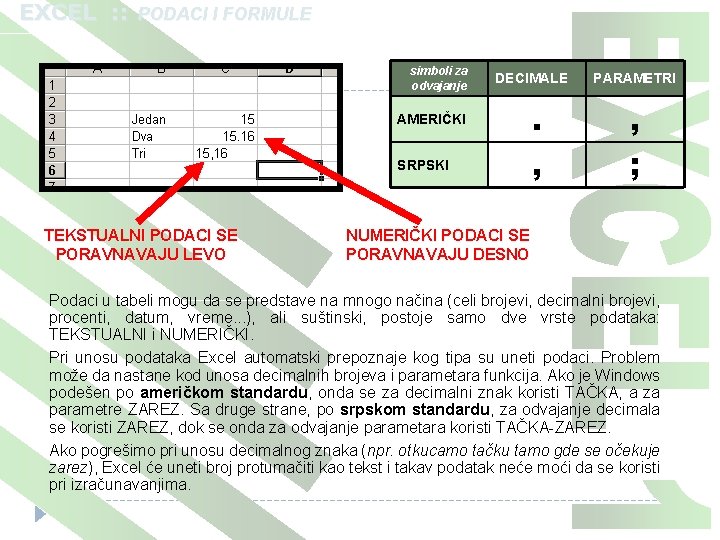 EXCEL : : PODACI I FORMULE simboli za odvajanje DECIMALE AMERIČKI SRPSKI TEKSTUALNI PODACI