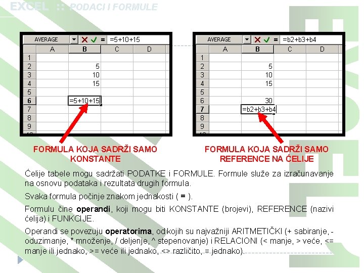 EXCEL : : PODACI I FORMULE FORMULA KOJA SADRŽI SAMO KONSTANTE FORMULA KOJA SADRŽI