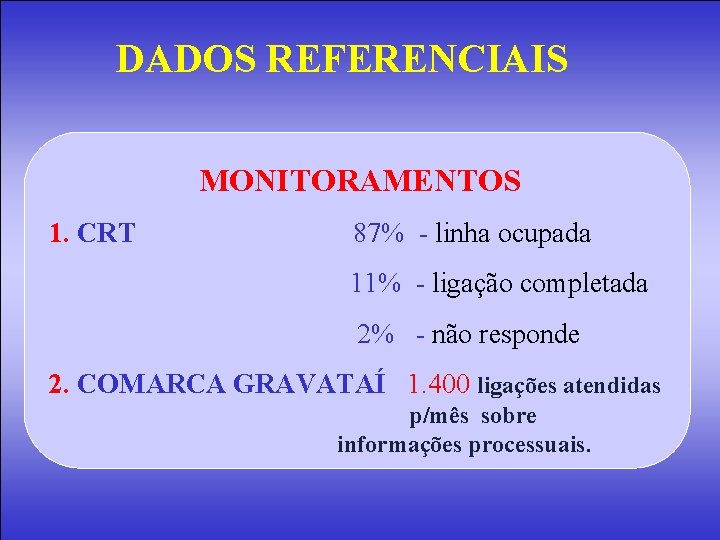 DADOS REFERENCIAIS MONITORAMENTOS 1. CRT 87% - linha ocupada 11% - ligação completada 2%