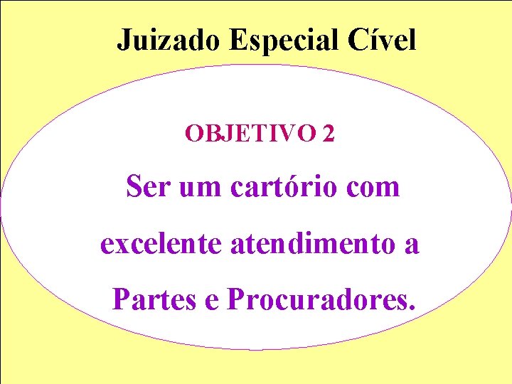 Juizado Especial Cível OBJETIVO 2 Ser um cartório com excelente atendimento a Partes e