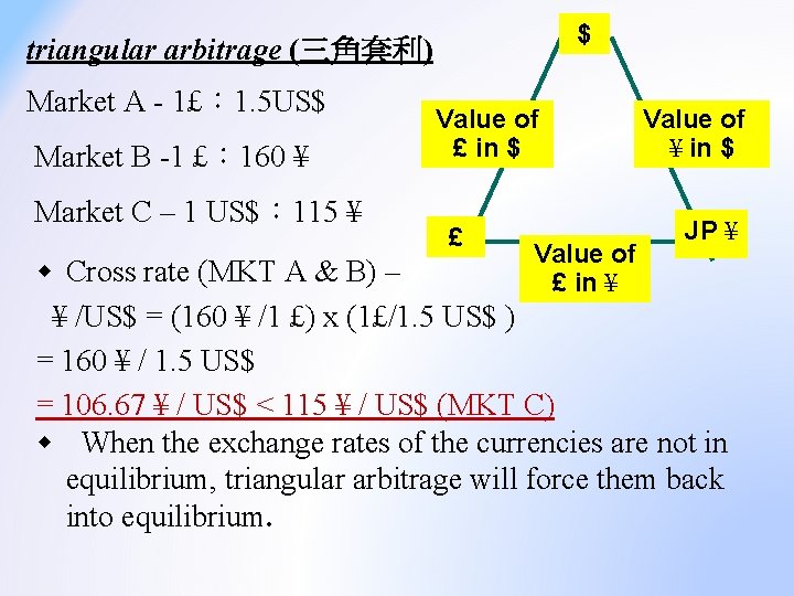 $ triangular arbitrage (三角套利) Market A - 1£： 1. 5 US$ Market B -1