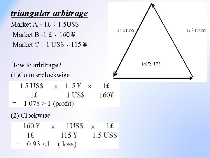 triangular arbitrage Market A - 1£： 1. 5 US$ Market B -1 £： 160