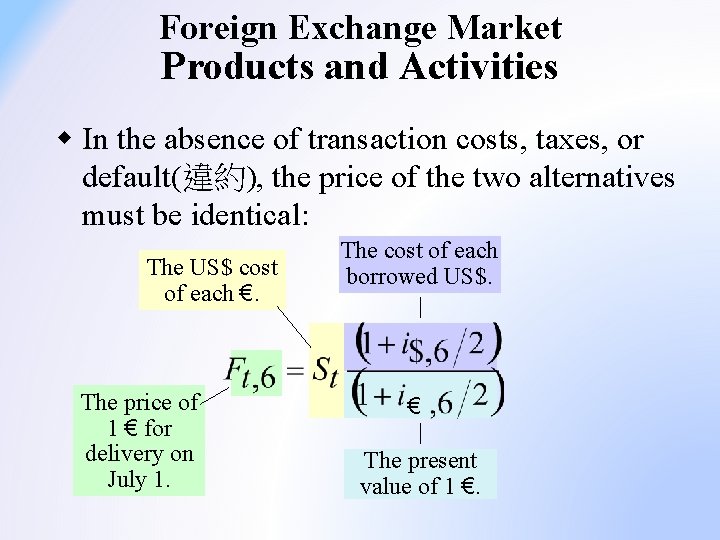 Foreign Exchange Market Products and Activities w In the absence of transaction costs, taxes,