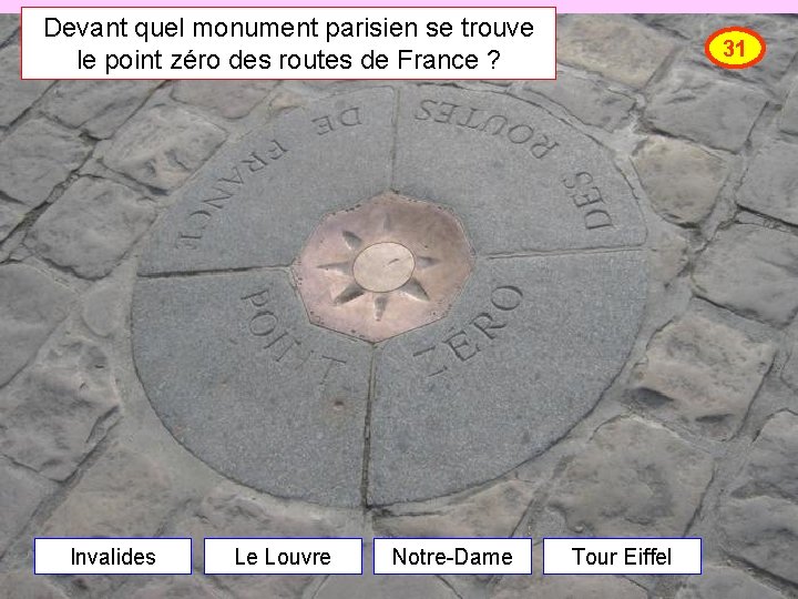 Devant quel monument parisien se trouve le point zéro des routes de France ?