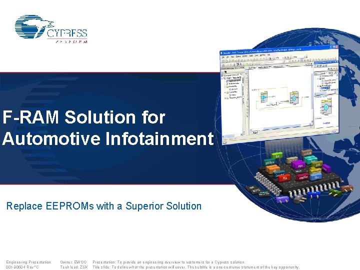 F-RAM Solution for Automotive Infotainment Replace EEPROMs with a Superior Solution Engineering Presentation 001