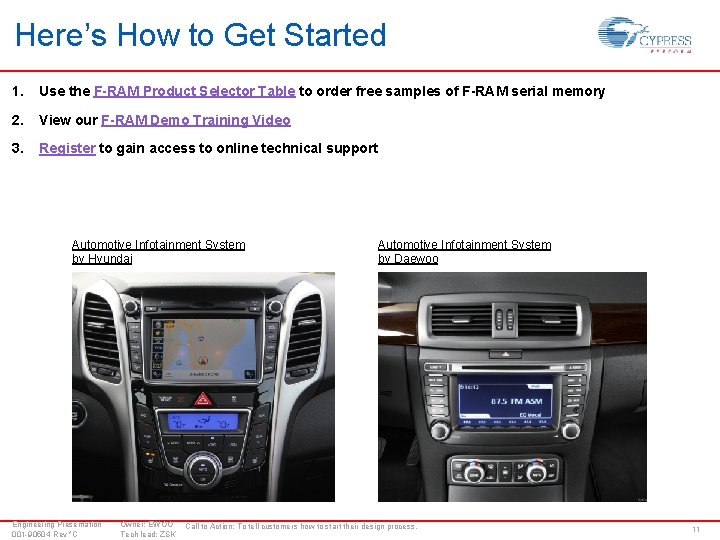 Here’s How to Get Started 1. Use the F-RAM Product Selector Table to order