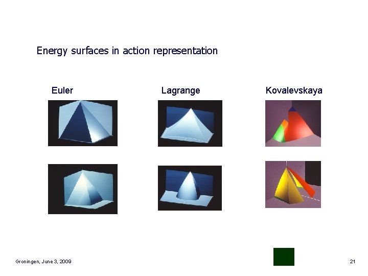 Energy surfaces in action representation Euler Groningen, June 3, 2009 Lagrange Kovalevskaya 21 