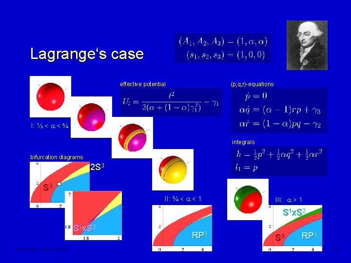 Lagrange‘s case effective potential (p, q, r)-equations I: ½ < a < ¾ integrals