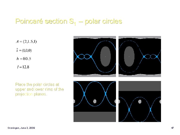 Poincaré section S 1 – polar circles Place the polar circles at upper and