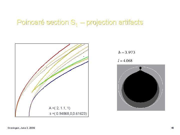 Poincaré section S 1 – projection artifacts A =( 2, 1. 1, 1) s