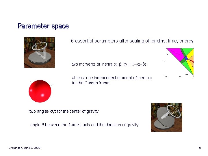 Parameter space 6 essential parameters after scaling of lengths, time, energy: two moments of