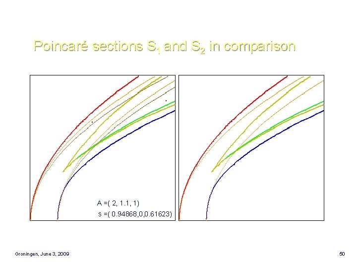 Poincaré sections S 1 and S 2 in comparison A =( 2, 1. 1,