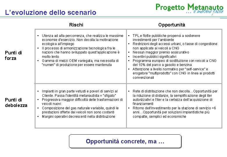L’evoluzione dello scenario Rischi Punti di forza Punti di debolezza Opportunità • Utenza ad L’evoluzione dello scenario Rischi Punti di forza Punti di debolezza Opportunità • Utenza ad