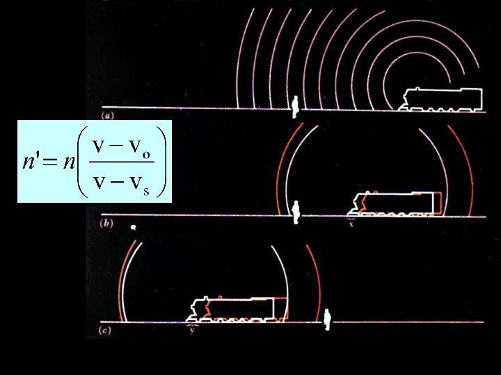 Atoms to Astronomy 15 