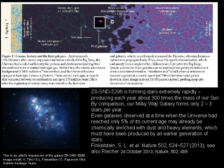 This is an artist’s impression of the galaxy Z 8 -GND-5296. Image credit: V.